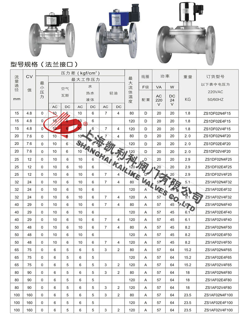 ZS直動(dòng)式電磁閥型號(hào)規(guī)格