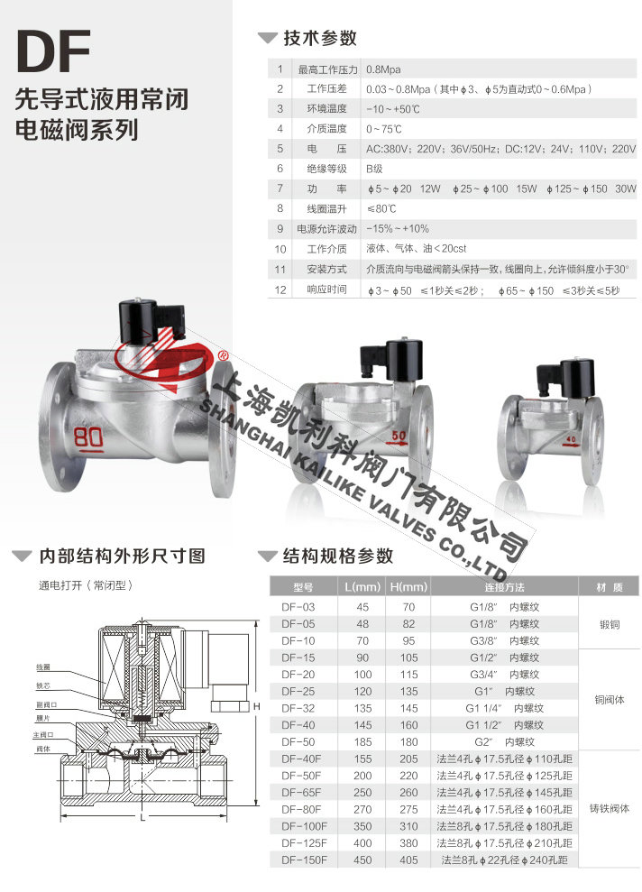 DF液用電磁閥常閉型外形結構圖